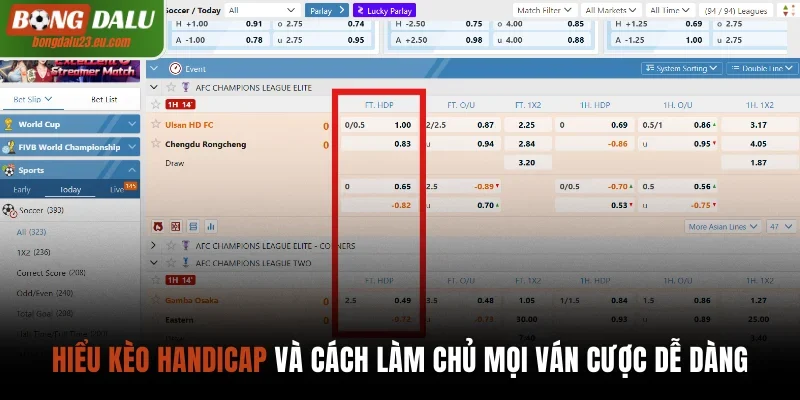 Kèo handicap